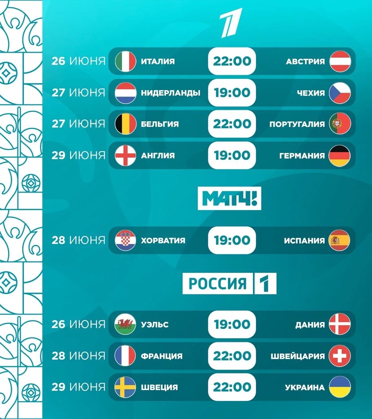 евро 2020 плей офф. евро 2020 сетка. матчи евро 2021. евро 2020 сетка турнира. евро 2020 сетка 1/4.