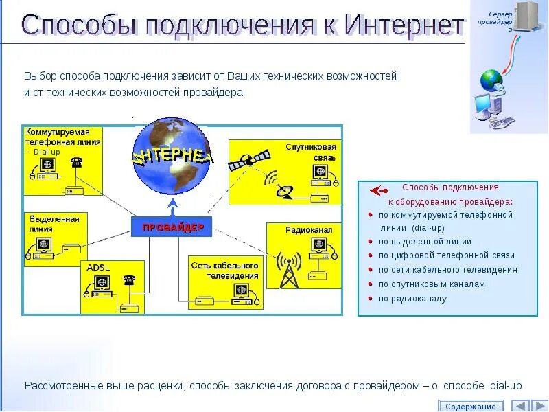 Подключение интернета. Провайдеры интернета по адресу. Схема подключения роутера вай фай в квартире. Как сделать интернет провайдера. Подключение интернета в частный дом схема подключения.