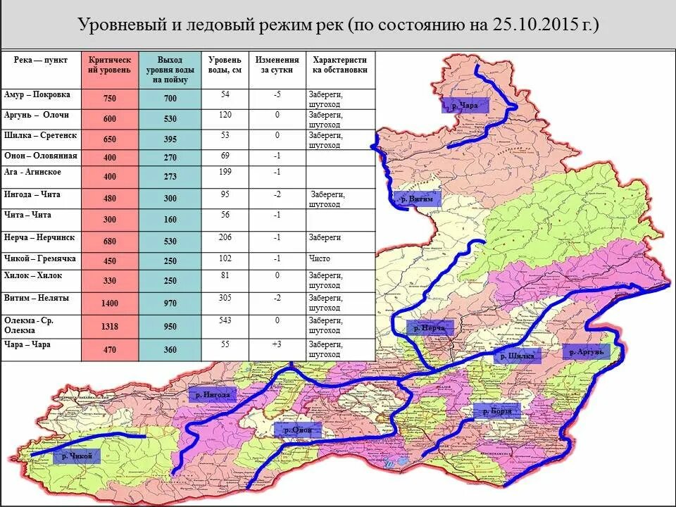 Явка в забайкальском крае. Карта Забайкальского края водные ресурсы. Реки Забайкальского края на карте. Гидрография Забайкальского края. Река Онон Забайкальского края на карте.