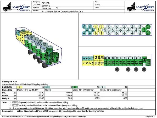 Load plan. Truck loader программа. truckloader программа для распределения груза. truckloader программасимулятор распределения палет в прицепе. casp print load plan.