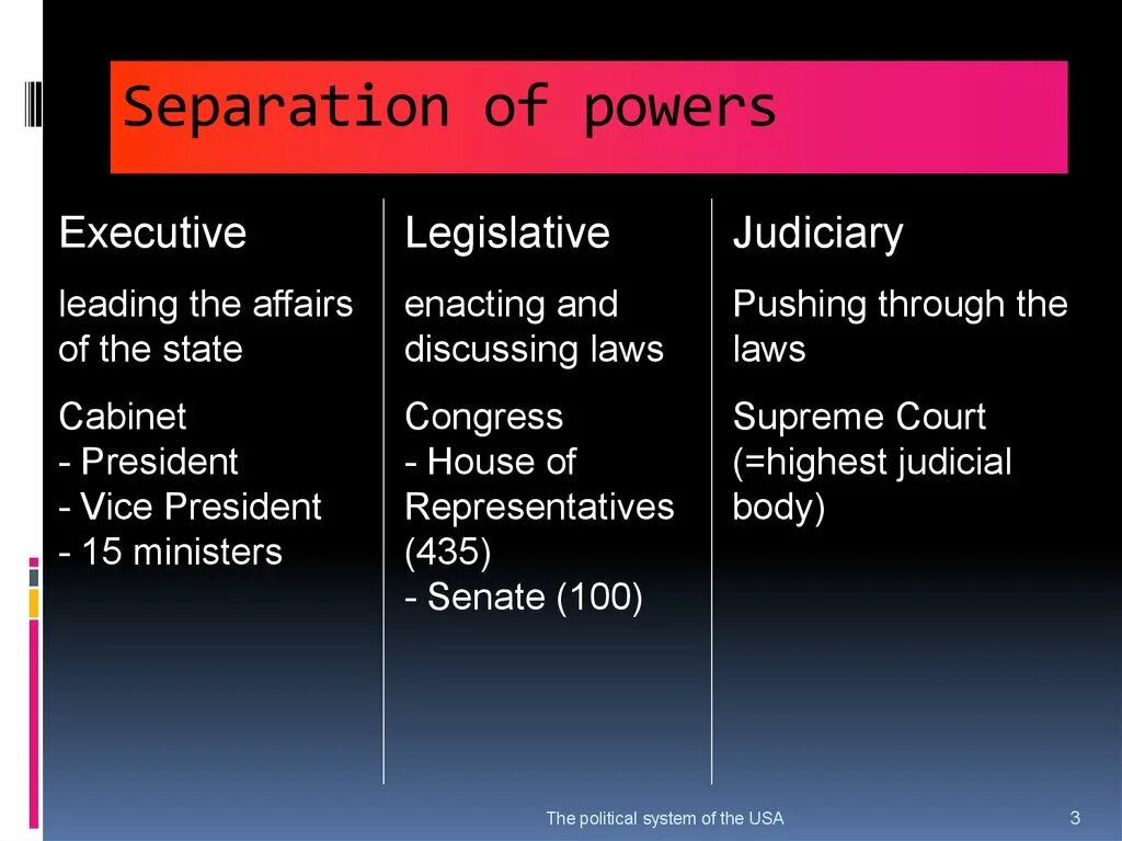 Branches of power. Separation of powers in the usa. разделение властей на английском. “separation of powers” великобритания. the doctrine of “separation of powers”.