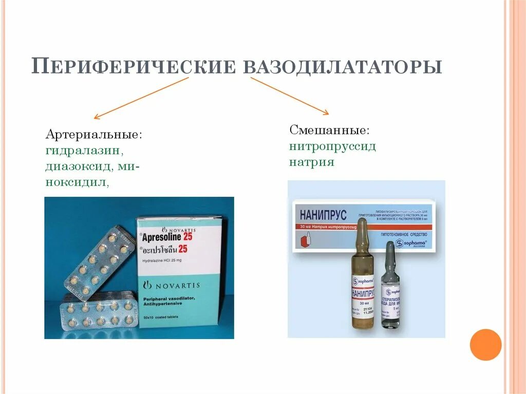 Периферические вазодилататоры. Периферические вазодилататоры препараты. Нифедипин периферический вазодилататор. Периферический венозный вазодилататор. Периферические вазодилататоры препараты список.