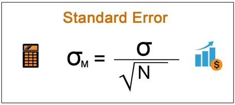 Error definition