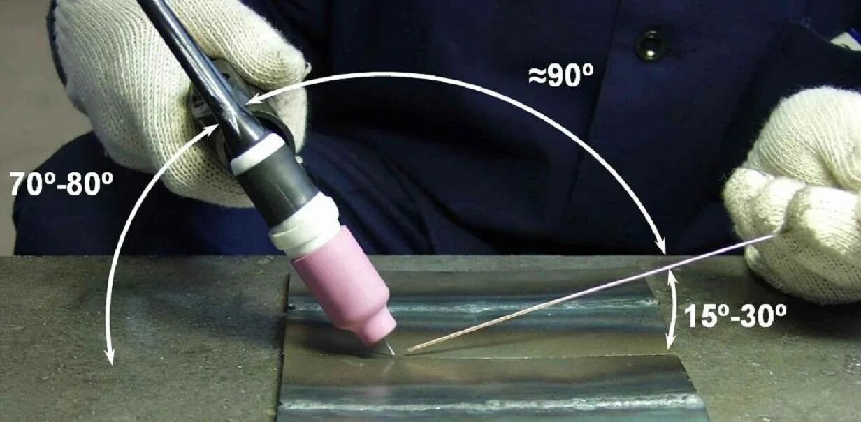 Сварка нержавейки 2 мм аргоном вольфрамовым электродом. Тиг сварка алюминия. Сварка алюминия полуавтоматом и tig. Сварка нержавейки аргоном 2мм. Сварка нержавейки аргоном 2мм.