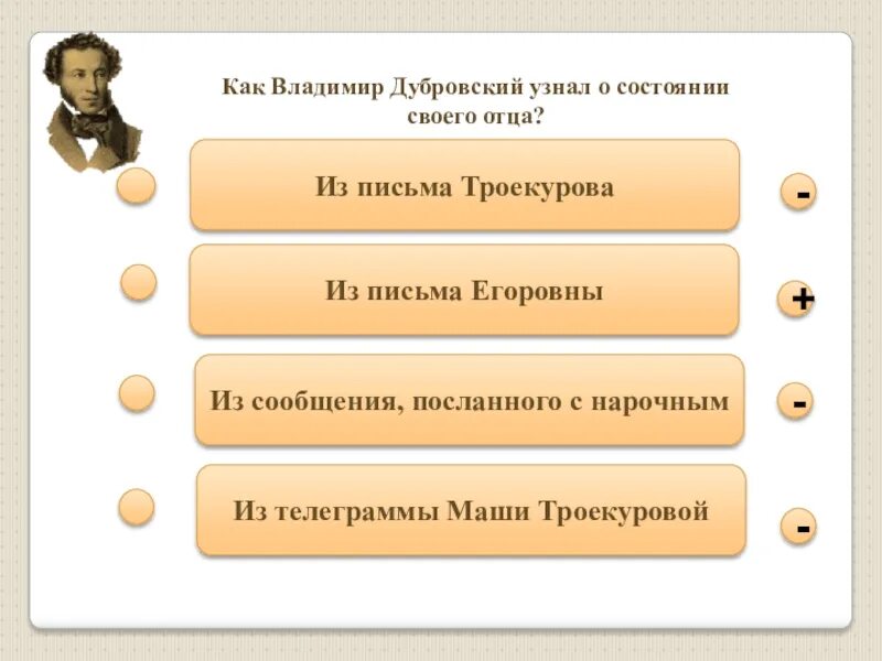 Как называлось поместье Троекурова. Название поместья Троекурова. Название имения Троекурова. Название поместья Троекурова и Дубровского. Дубровский владения