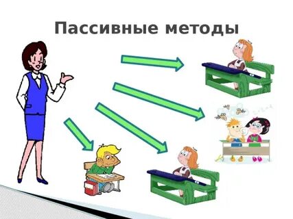 Пассивный метод