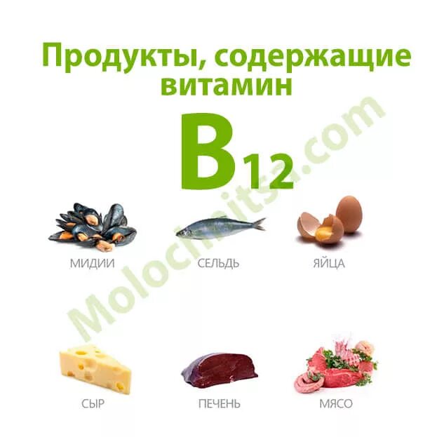 Где в продуктах витамин б12. Продукты содержащие витамин в 12 таблица. B12 витамин где содержится больше всего. Продукты содержащие витамин б12. Продукты содержащие витамин в12 и в6.