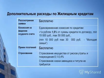 Единовременная выплата на приобретение жилья
