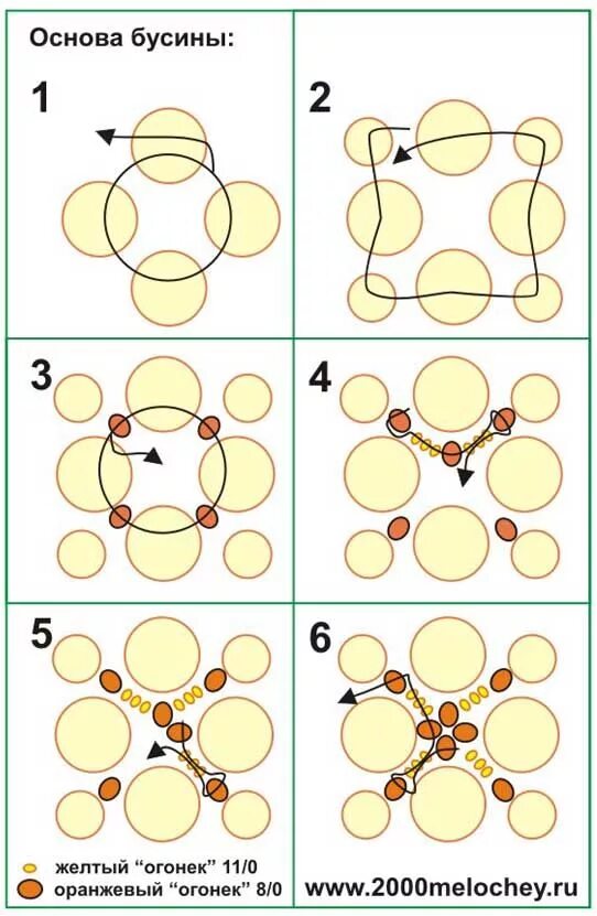 Схема бусинок. Схемы для бисероплетения кольца. Схемы для бисероплетения для начинающих Колечки. Схемы плетения из бисера кольца для начинающих. Схемы плетения из бисера для начинающих колечко.