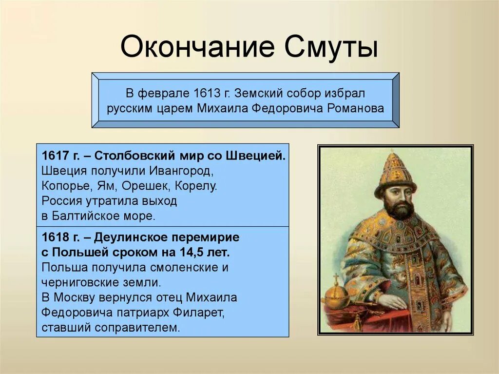 Окончание смуты Михаила Романова. Годы правления Михаила Федоровича Романова. 1617 Столбовский мир со Швецией. Социальное положение при михаиле романове