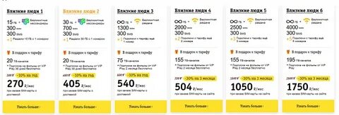 Выгодные тарифы билайн в 2024 году