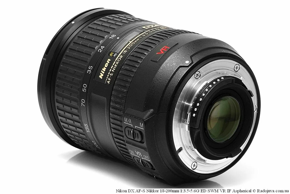 Nikon 55-200. Nikon 55-300mm f/4. Объектив nikon af-s dx nikkor 18-200mm f/3. 6g vr. 5 5.