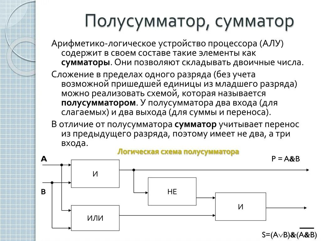 Работа алу. Полусумматоры и сумматоры на логических элементах. Логическая схема полусумматора. Полусумматор и сумматор (схемы и принцип действия).. Схемные логические элементы. Полусумматор..