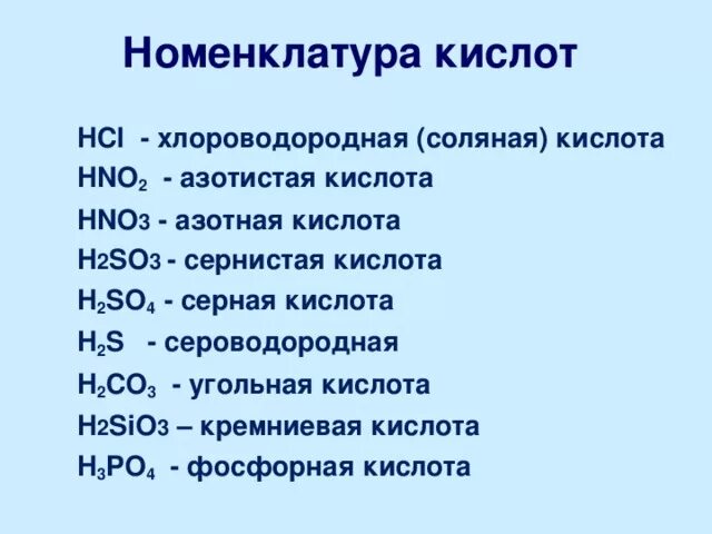 Номенклатура кислот и солей таблица 8 класс Обучающий стенд в кабинет химии "НОМЕНКЛАТУРА СОЛЕЙ" 0,7*0,7м. арт. 3723 купить