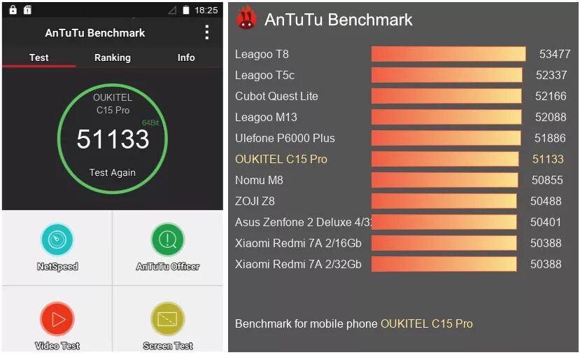 Samsung a32 ANTUTU. Xiaomi Note 10 5g ANTUTU Benchmark. Смартфон Xiaomi poco f3 6 128gb антуту. Xiaomi Redmi Note 9 антуту. Редми ноут 13 про антуту