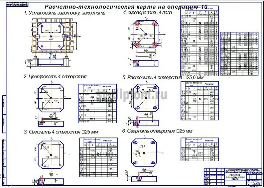 Расчетно-технологическая карта наладки. Расчетно-технологическая карта наладки. Расчетно технологическая карта для чпу пример. Расчетно технологическая карта чпу. Расчетно технологическая карта чпу.