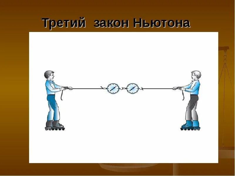 Три закона ньютона презентация. 2. Скажи 3 закон ньютона. Третий закон ньютона формула 9 класс физика. Скажи 3 закон ньютона.