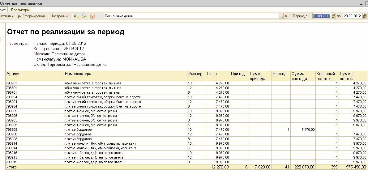 Стационарный отчет. Отчет 1с. 1с отчет по реализации. Отчет по реализации товара в 1с. Отчет по реализации в 1с 8.3.