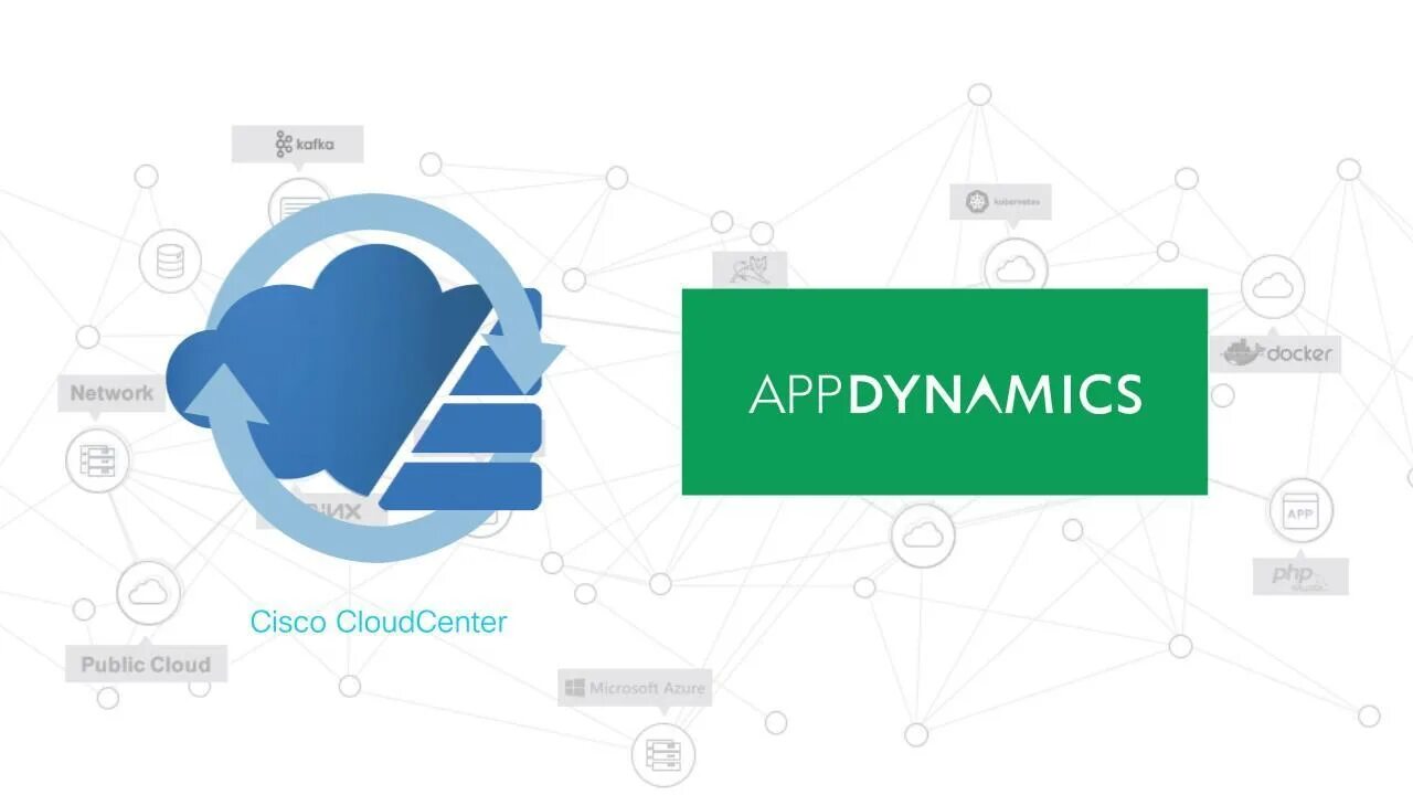 App dynamics. APPDYNAMICS.