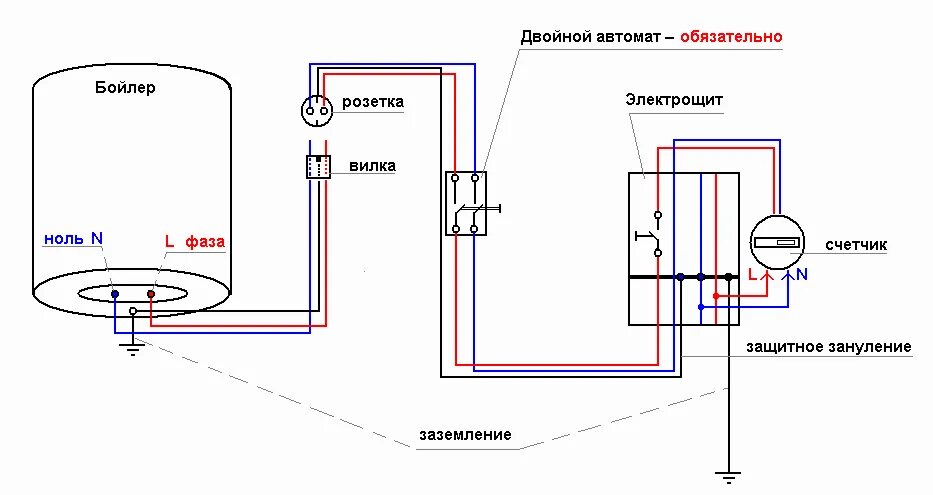 Водонагреватель литров подключение. Водонагреватель электрический 80 литров схема подключения. водонагреватель накопительный 100 литров схема подключения. бойлер термекс 80 электрическая схема. электрическая схема бойлера термекс 80 литров.