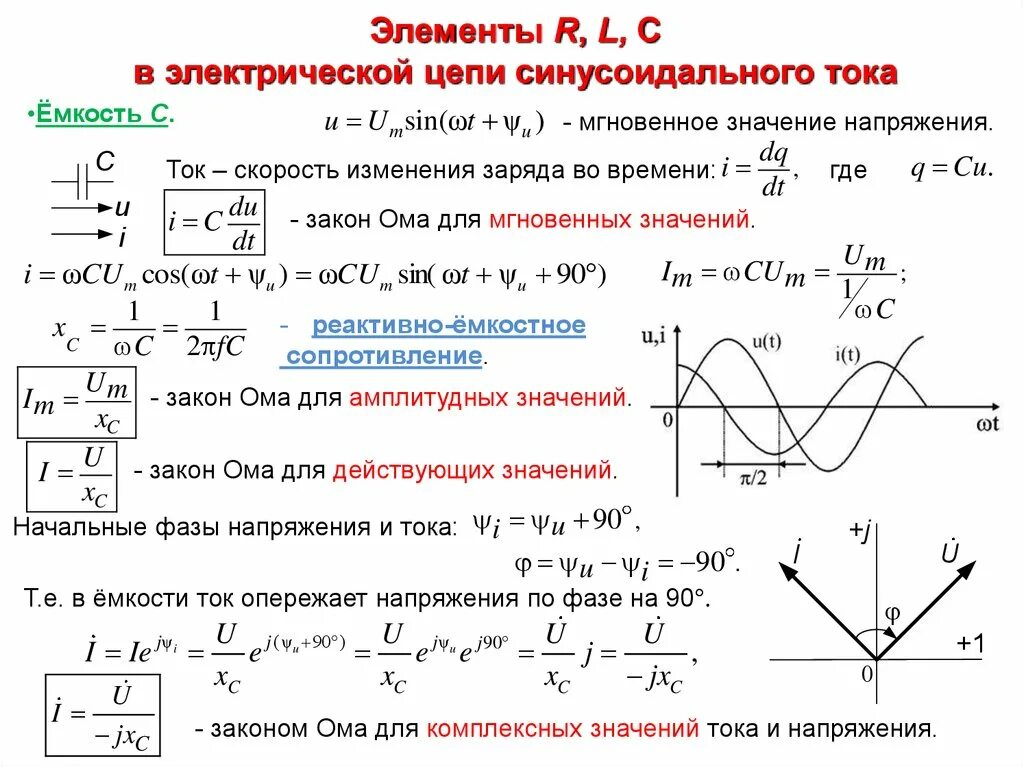 Электрическая RLC - цепь переменного тока. Активная мощность цепи синусоидального тока формула. Сила тока и напряжения на элементах цепи переменного тока. Действующее значение напряжения в цепи переменного тока.