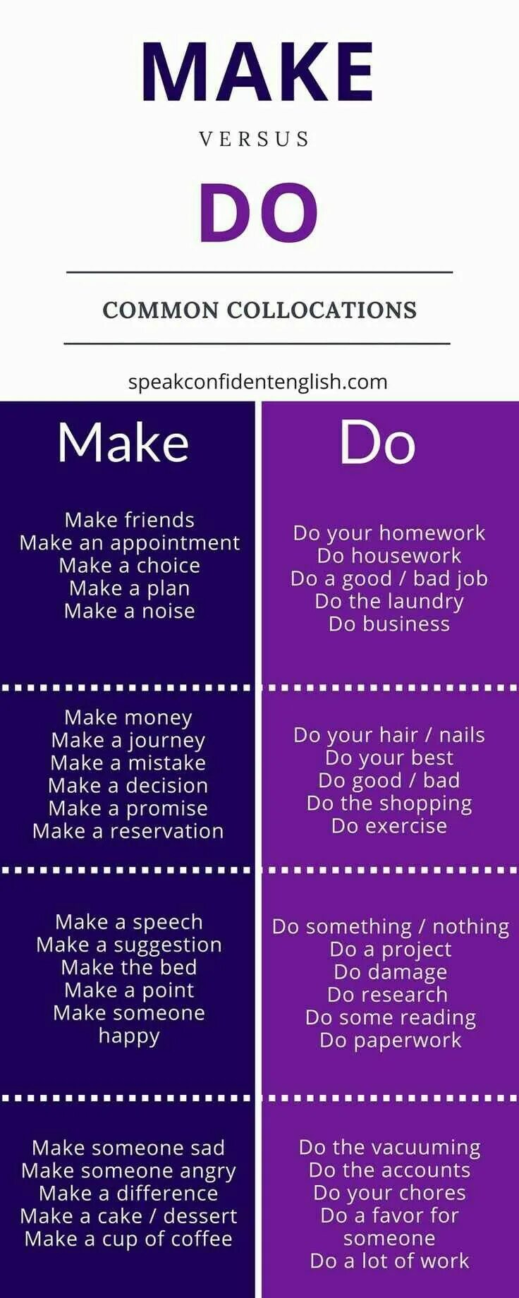 Make do suggestion. Make research или do. make your best или do your best. make or do damage. do или make damage.