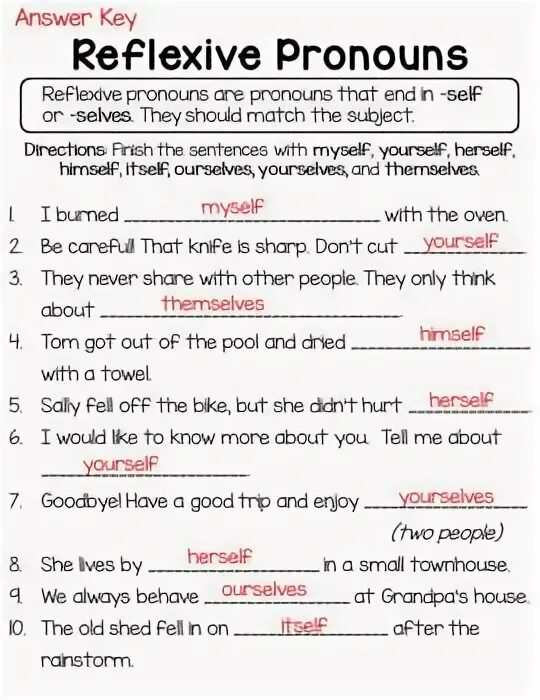 Use reflexive pronouns to complete the gaps. Use reflexive pronouns to complete the gaps