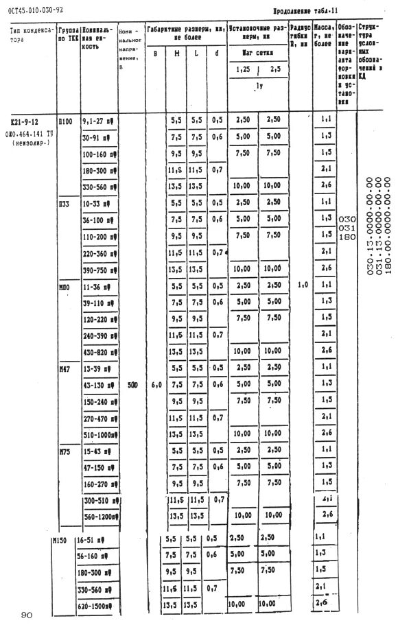 Рв 0020 57.305. Рв 0020 57.305