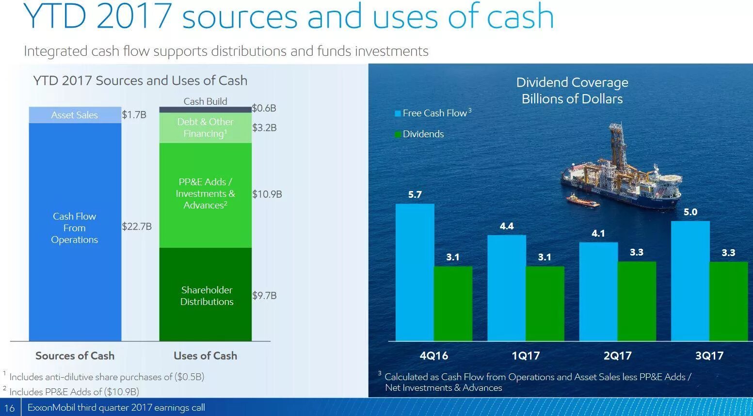 Ytd cost vs plan. Ytd что это финансовый показатель. Ctr в ленте. Ytd что это финансовый. Ytd что это финансовый показатель.