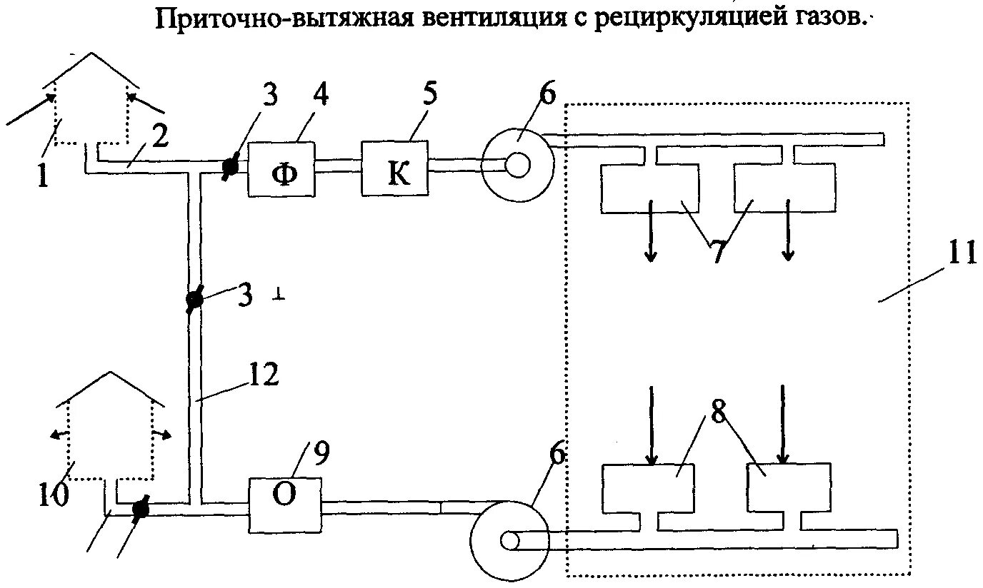 Схема монтажа приточно вытяжной вентиляции в частном доме. Схема работы вентиляции. Приточно вытяжная система с рекуператором схема и устройство. Приточно вытяжная система вентиляции схема. Приточно вытяжная вентиляция 3д чертежи.
