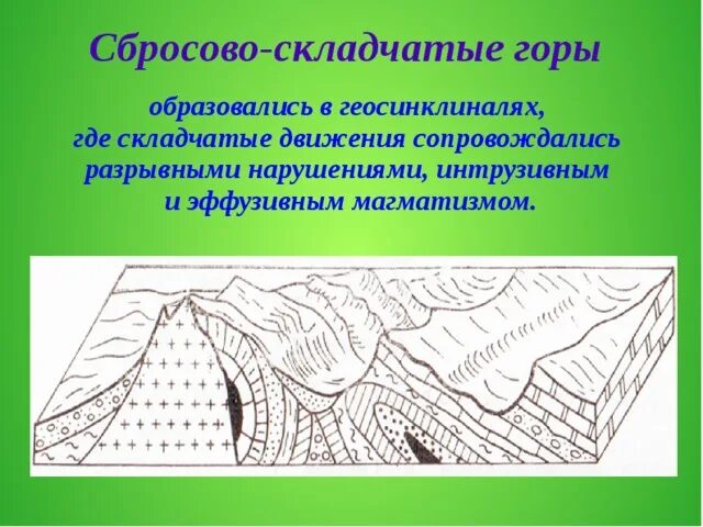 Строение и особенности образование складчатых областей. Области складчатости. Эволюция земной коры. Складчато сбросовые горы. Формы залегания пород.