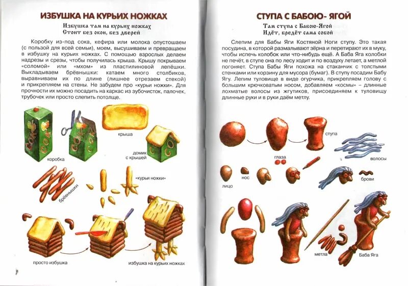 Схема лепки сказочных героев. Лепка баба Яга. Лепка герои сказок. Баба Яга лепка из пластилина пошагово. Лепка книга средняя группа