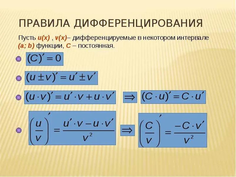 Правили дифференцирования. Правила дифференцирования. Знак дифференцирования. Правила дифференцирования презентация. Дифференцирование изображения.