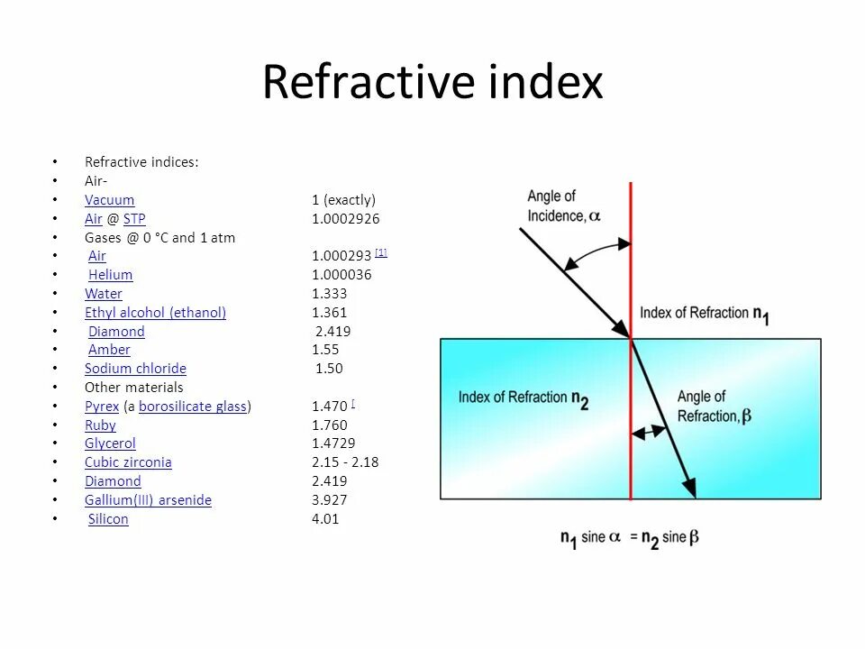 Refractive Index. Refractive Index Formula. Refractive Index material. Ingaas Refractive Index. Index translate