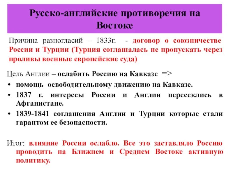 В чем суть противоречия между. Причины обострения русско-английских противоречий при Николае 1. Причины обострения русско английских противоречий. Русско английские противоречия. Обострение русско английских противоречий.