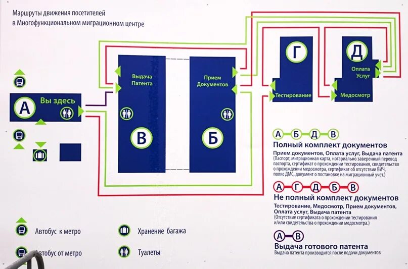 ММЦ Сахарово. Схема миграционного центра. Многофункциональный миграционный центр в Сахарово. Схема ММЦ Сахарово. Ммц сахарово график