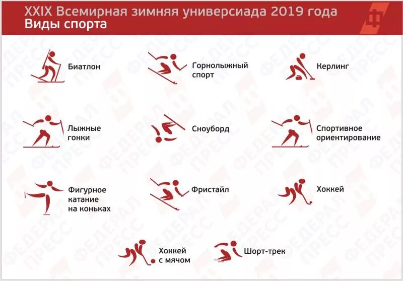 зимняя универсиада 1981 фото.