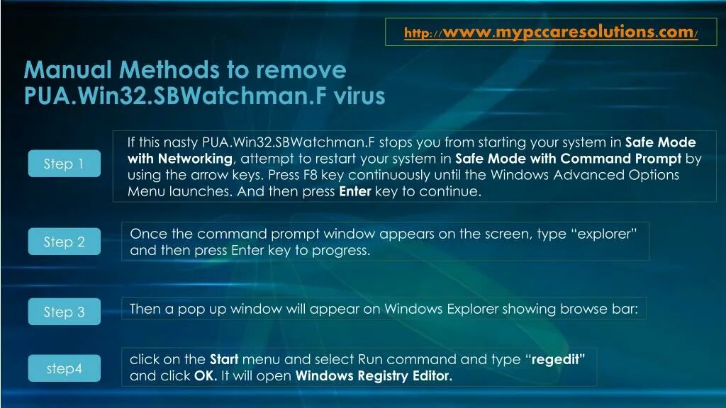 Win32 yandexbundled как удалить. Вирус win32. Характеристики платформы win32. Phonzy Троян. Win32/contebrew.a!ml.