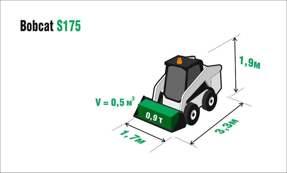 Bobcat s175 характеристики. Высота Бобкэт 175. Высота мини погрузчика Bobcat. Размеры Бобкэт 175 с ковшом. Мини-погрузчик Bobcat s570 чертёж.