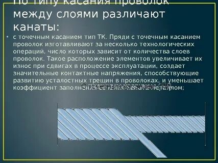 Между слоями