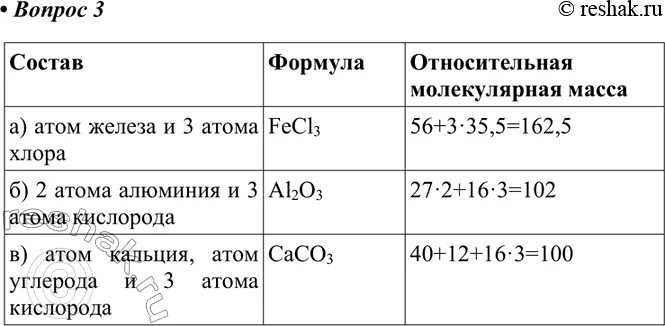 Масса атома хлора. Масса атома кальция. Формула масса атома алюминия-. Атом кальция атом углерода и три атома кислорода формула. Молярная масса хлора cl2