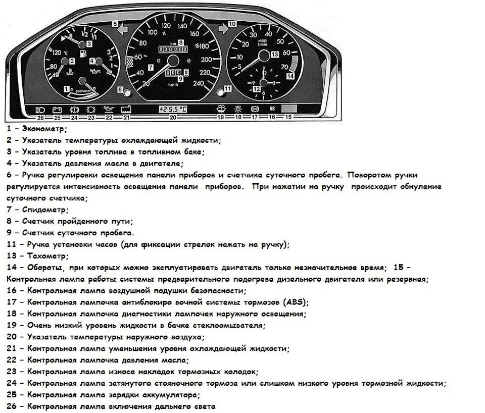 Не запускается спринтер