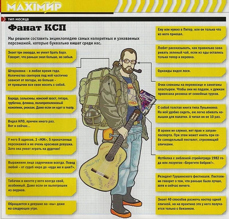 Типы людей собранный тип. Психотипы людей картинки. Шутки про smm. Тип месяца. Типы месяца сноб.