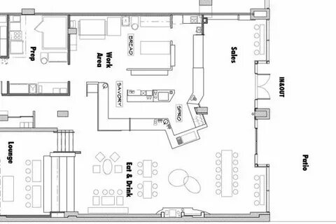 My plan shop