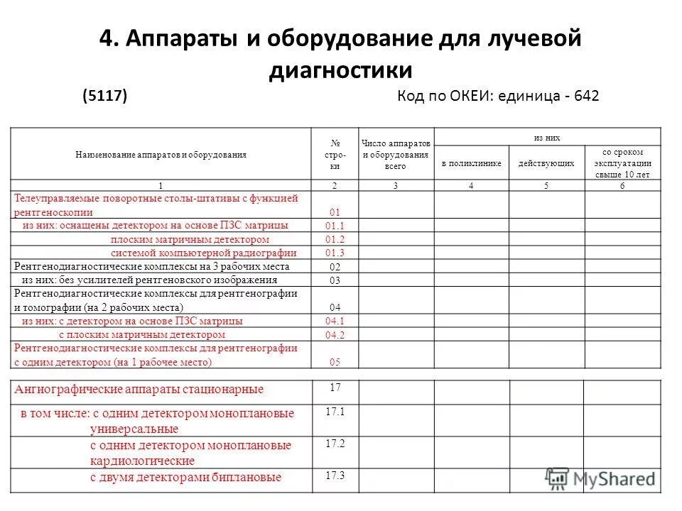 код по океи 642 расшифровка. океи человек. код по океи 642 расшифровка. код по океи 792. код по океи 642 расшифровка.