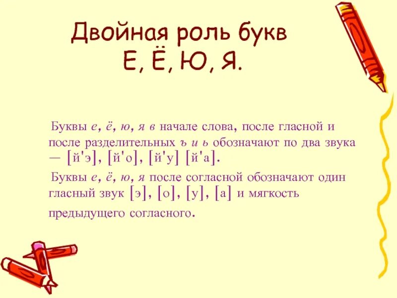 Буквы е ё ю я в начале слова. Двойная роль букв. Буквы и е ё ю я после гласной после разделительных. Гласные звуки в начале.