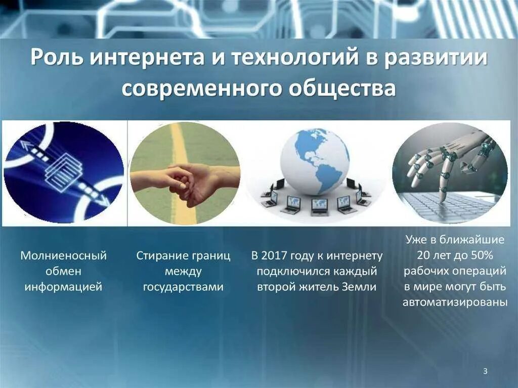 Информационные технологии проблемы и перспективы. Информационные технологии в современном обществе. инновационные идеи. современные технологии в информационных системах. развитие информационных технологий.