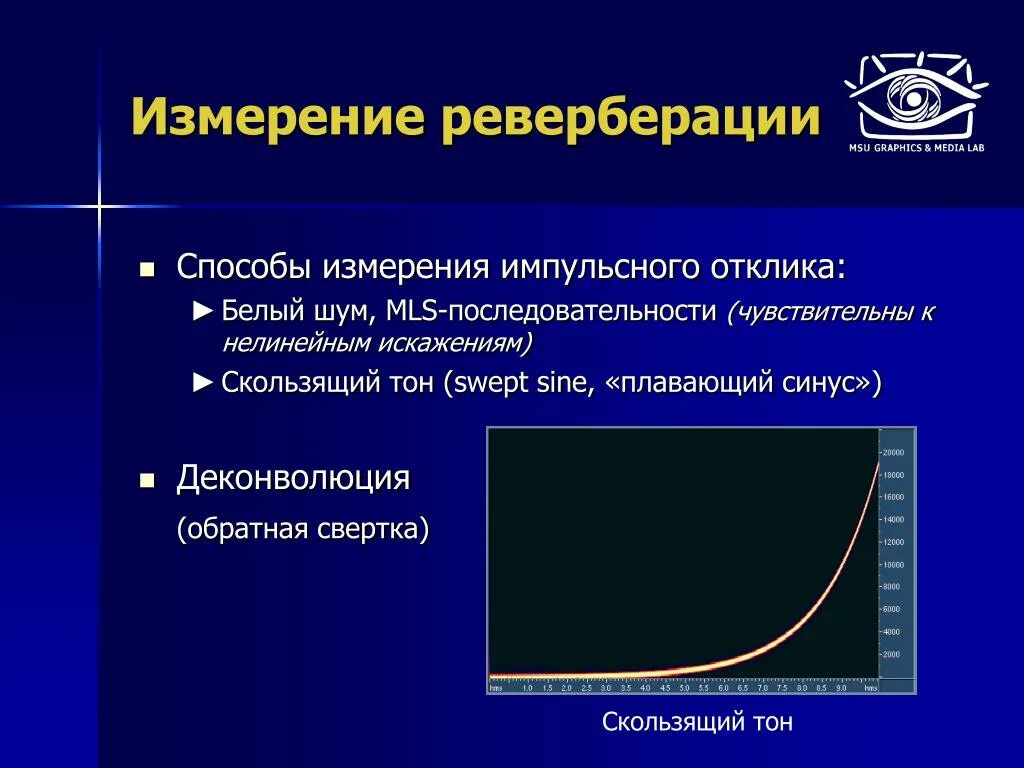 Эффект реверберации. Понятие реверберации. Метод измерения реверберации. Реверберация в физике.