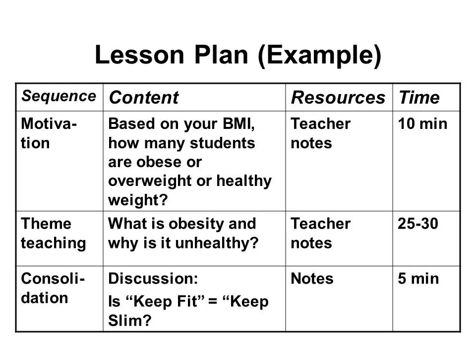 Lesson Plan примеры. Lesson Plan English. English Lesson Plan example. Stages of the English Lesson.