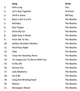 Song list